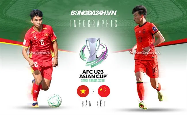 Giao diện SABA Sports với các trận đấu bóng đá và tỷ lệ kèo