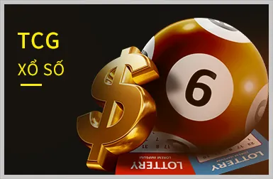 Khuyến mãi chào mừng thành viên mới 98win