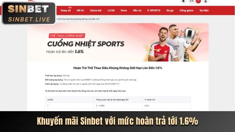 Các phương thức nạp tiền đa dạng tại 98win
